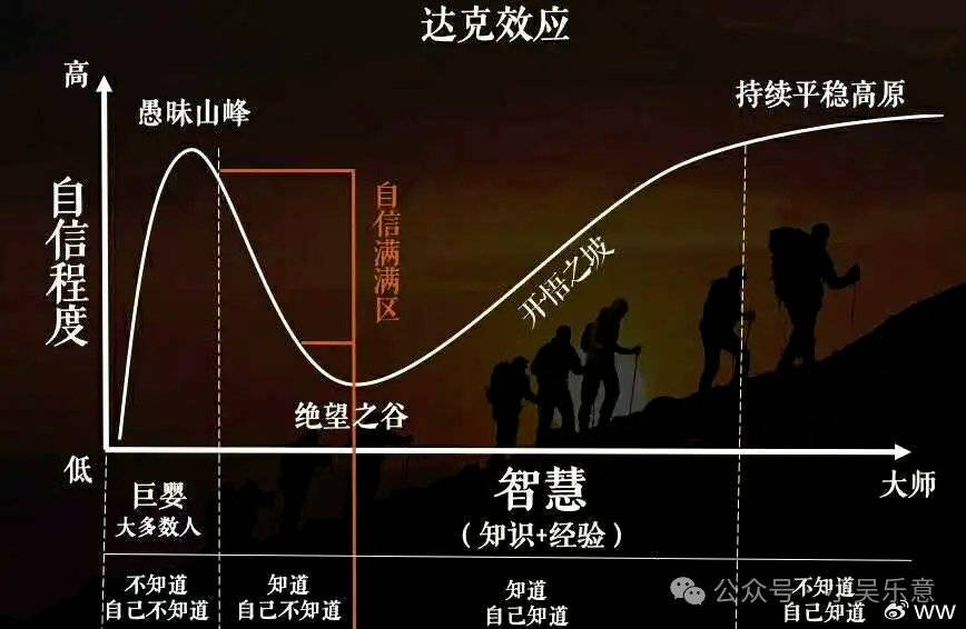 比特币就算888,888元一个，又有什么意义？