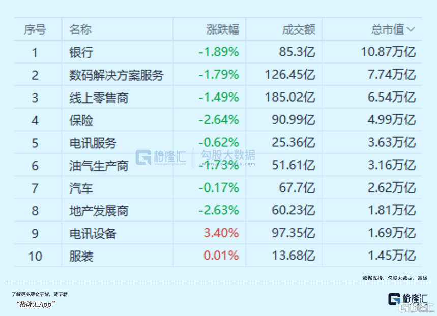 1700亿巨头涨停！国产替代强势翻盘！