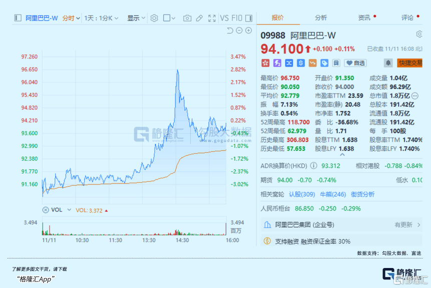 1700亿巨头涨停！国产替代强势翻盘！