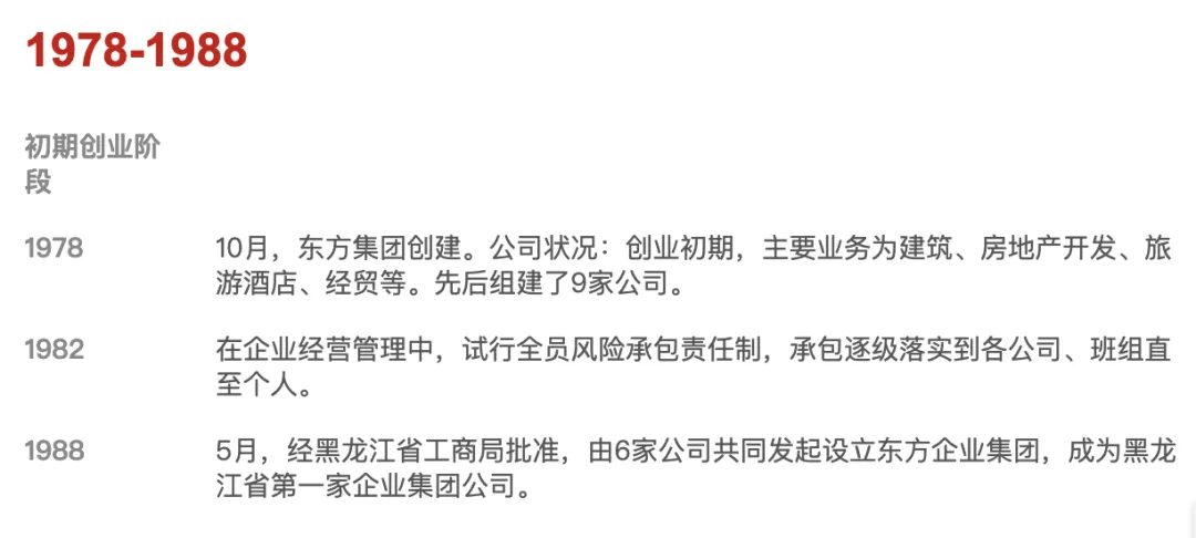 “东方系”坍塌