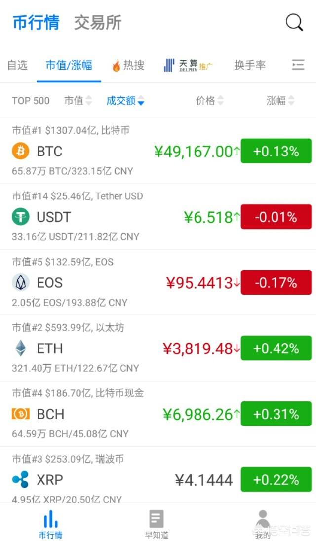 虚拟币建议(虚拟币值得买吗)