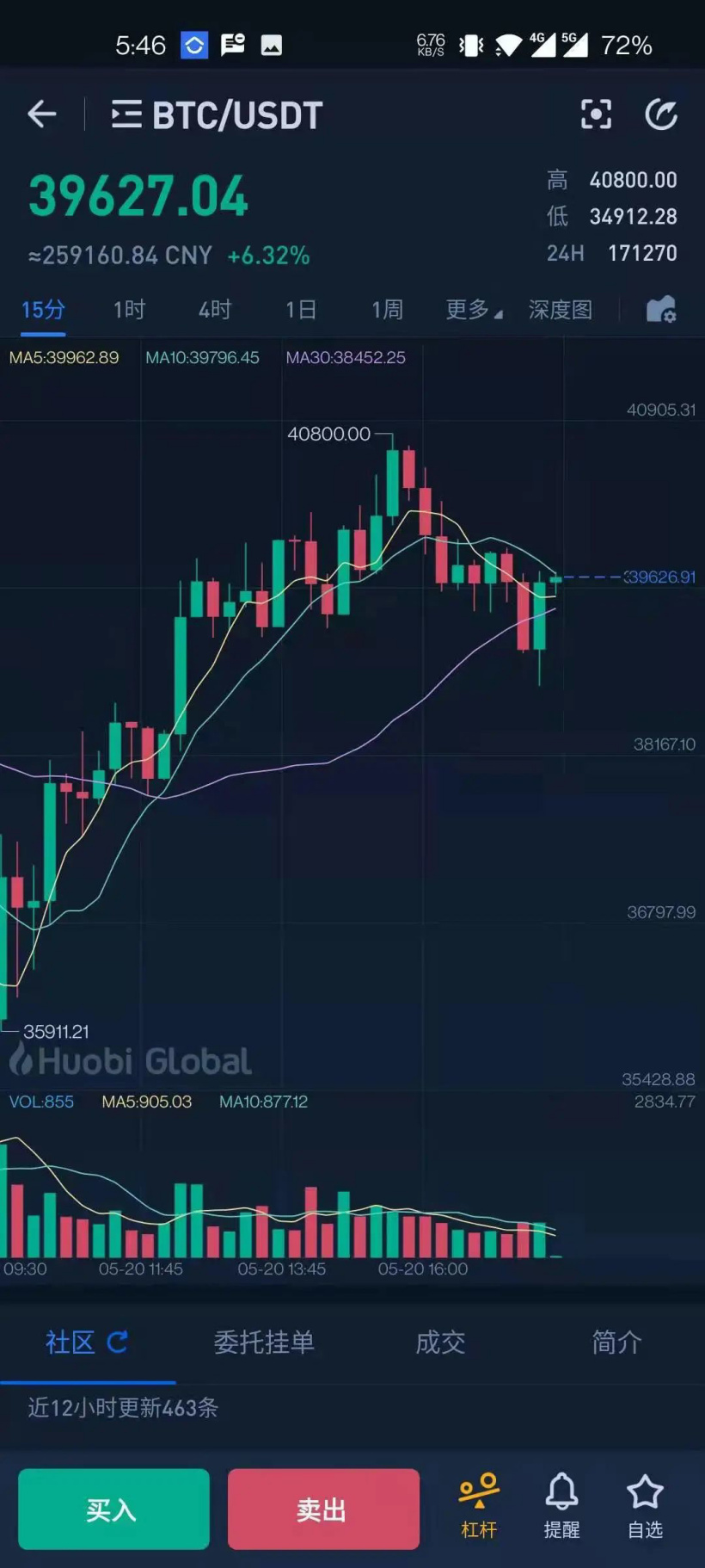 初玩虚拟币(玩虚拟币什么平台好)