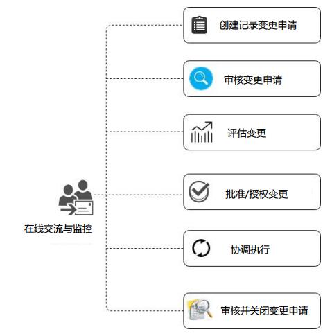 虚拟酷比币(酷比特国际钱包)