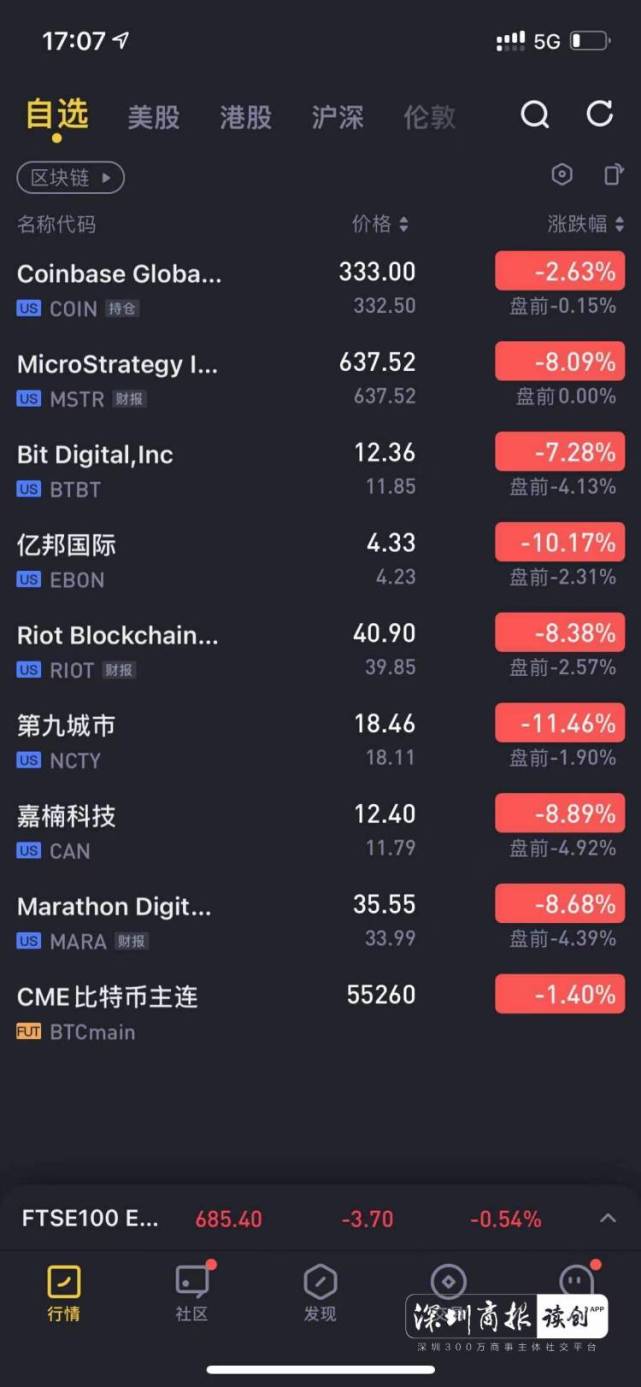 虚拟币美股(虚拟币买美股)