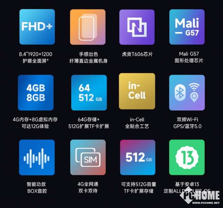 虚拟酷比币(比酷币什么时候上市)