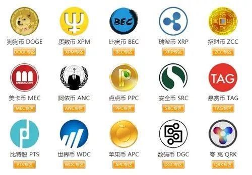he虚拟币(和虚拟币直接挂钩的二级市场投资衍生品)