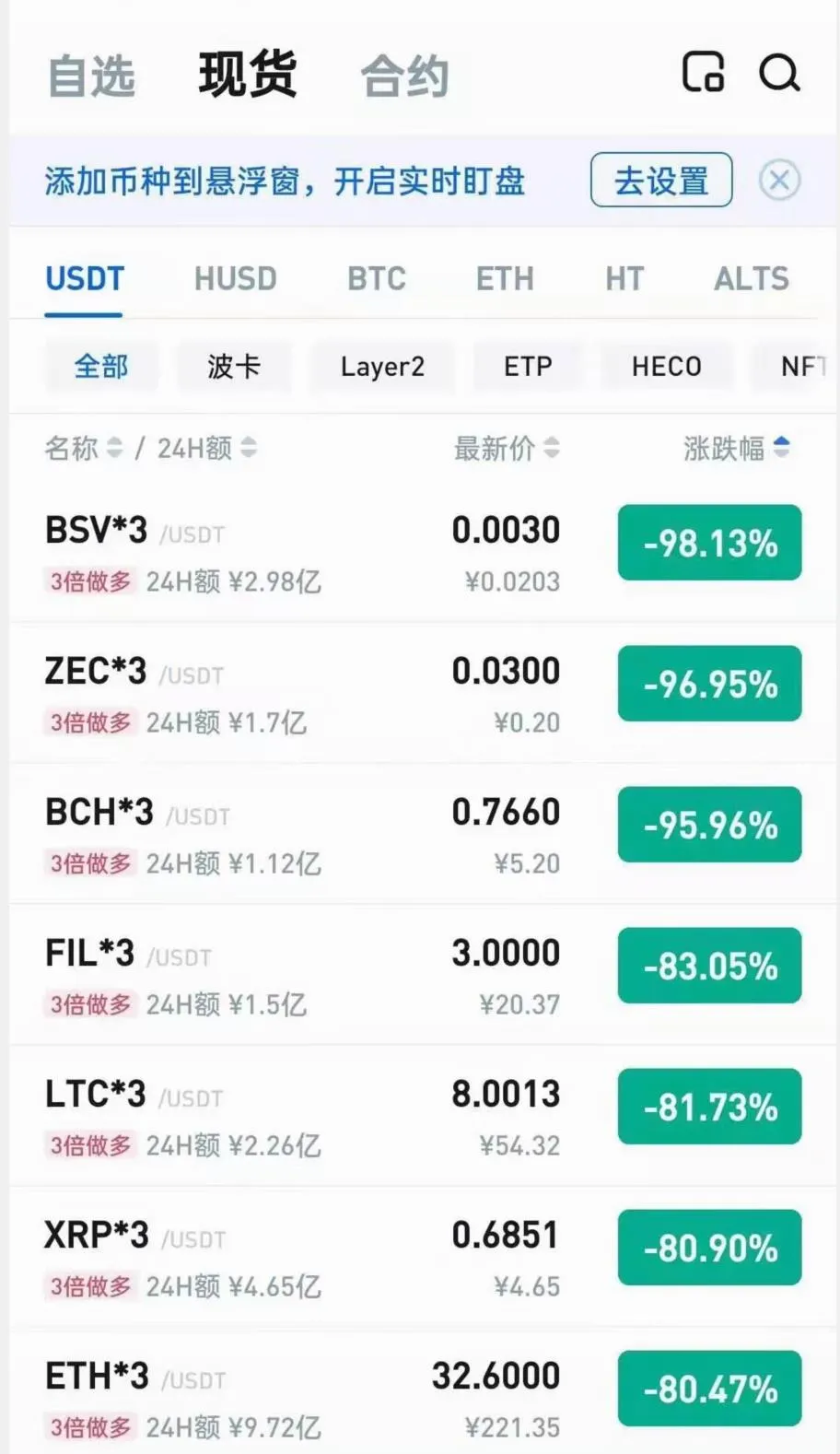 虚拟币做现货(虚拟币现货赚钱吗)