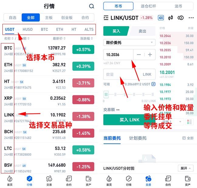 买币虚拟(虚拟币买涨跌骗局)