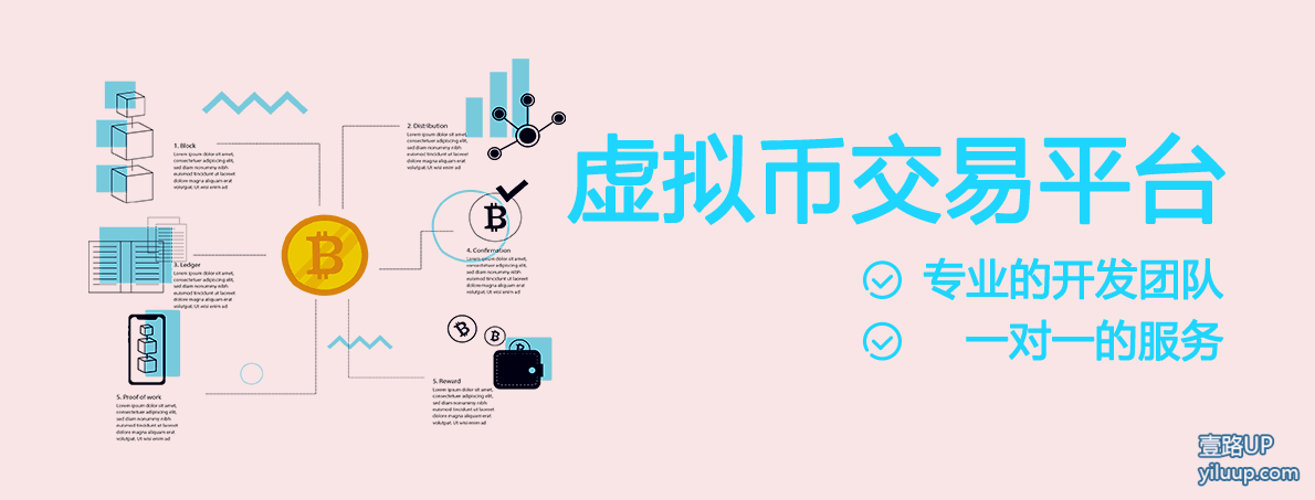 虚拟币交易平台合作(虚拟币交易平台排行榜)