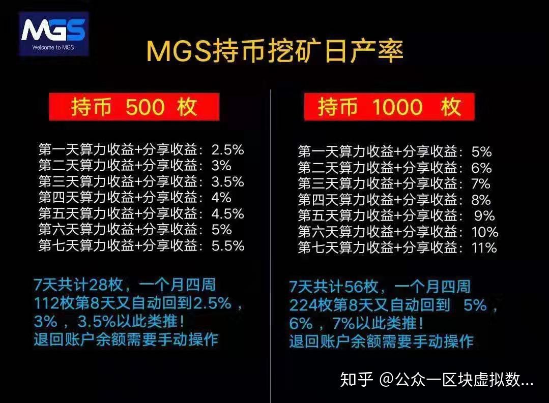 虚拟币释放(虚拟币释放方式是什么意思)