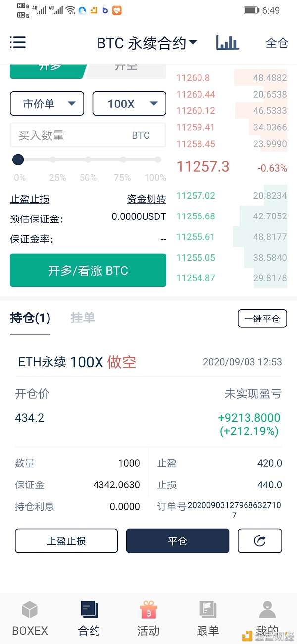 虚拟币止盈(虚拟币止盈止损)