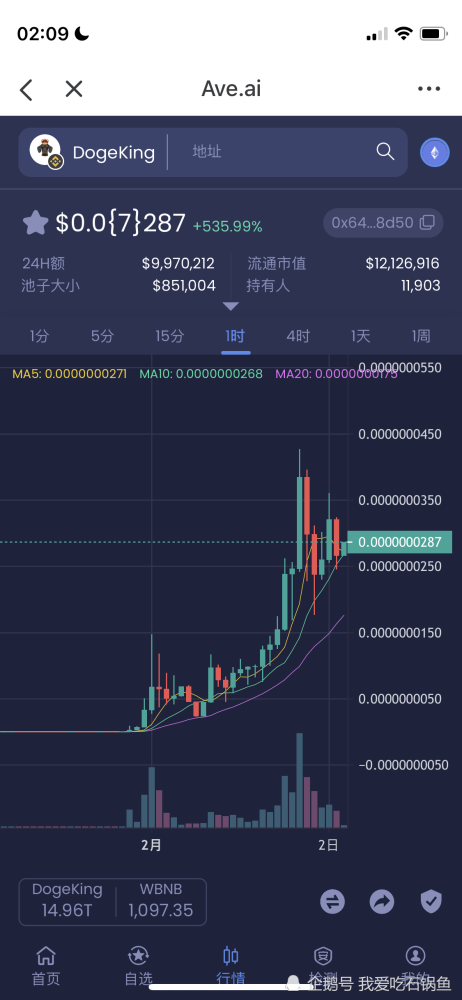 虚拟币也能火(虚拟币能变现吗)