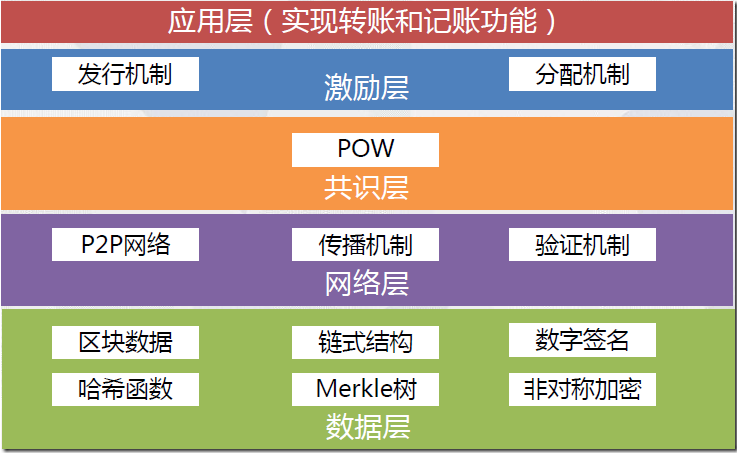 可靠的虚拟币交易系统(可靠的虚拟币交易系统有哪些)