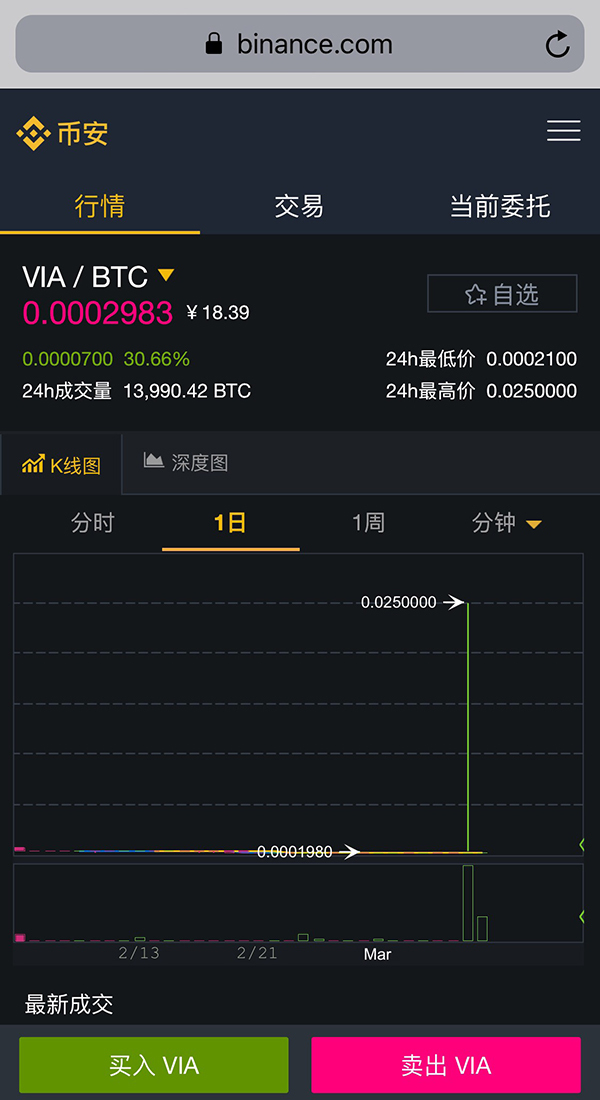 易语言虚拟币(易语言实例百集教程)
