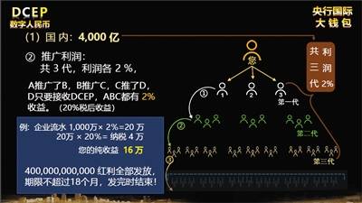 网赌虚拟币(网赌虚拟币下分)