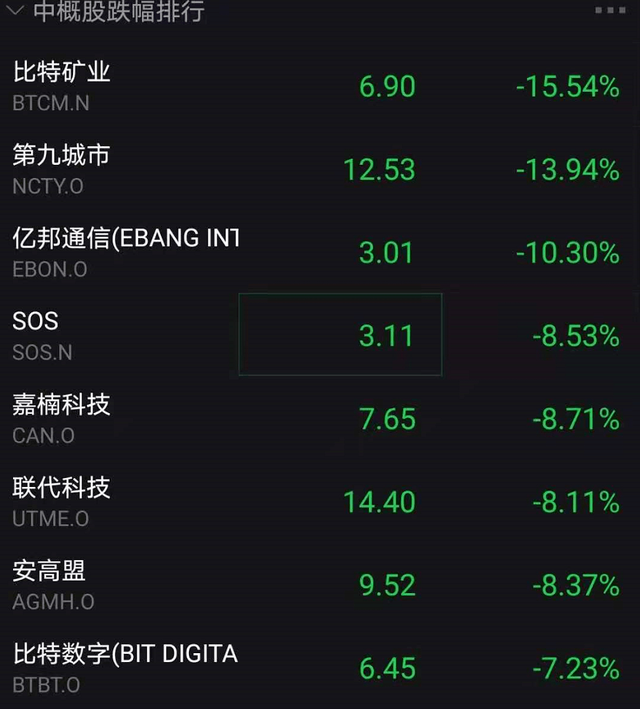 虚拟币崩了吗的简单介绍