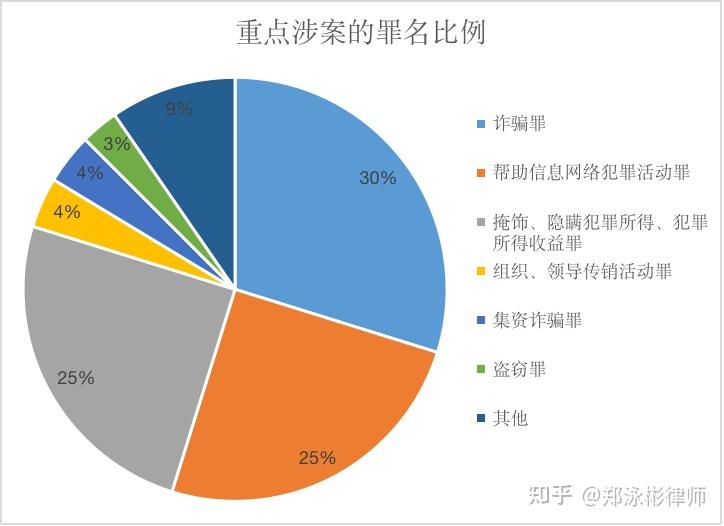 虚拟币起诉(虚拟币被骗可以起诉吗)