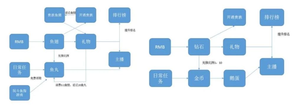 老公虚拟币(老公玩虚拟币欠了几十万)
