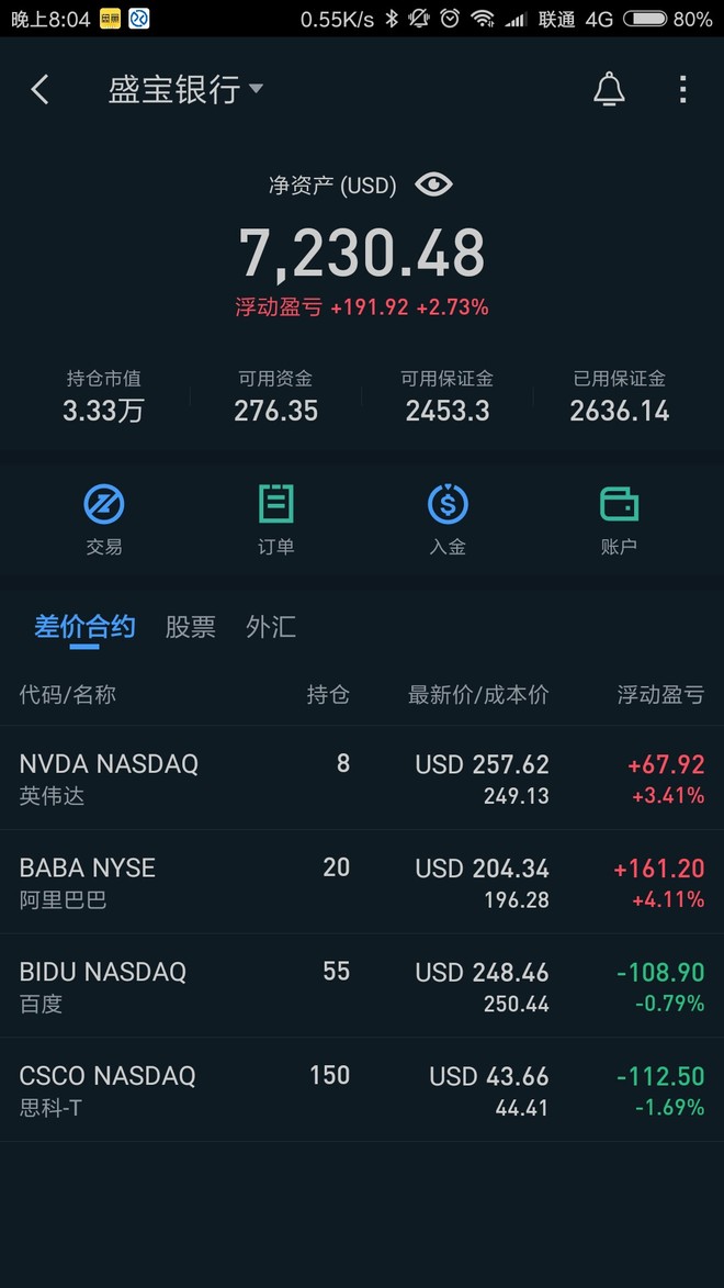 虚拟币美股(虚拟币美国上市骗局)