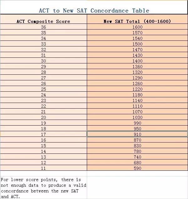 虚拟币SAT(虚拟币sats)