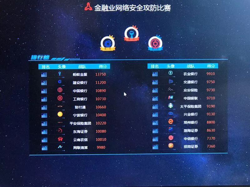 虚拟币建行(建行的虚拟卡收年费吗)