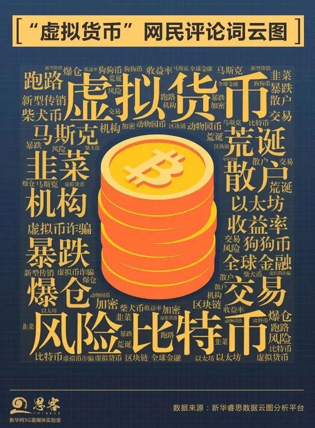 跑路虚拟币(虚拟币跑路平台)