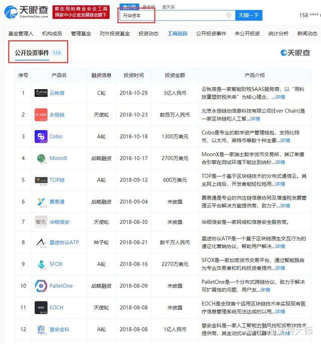 张首晟虚拟币(张首晟事件24小时一场真相与情绪)