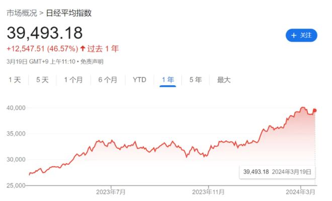 虚拟币负数(虚拟币跌到负数钱还在吗)