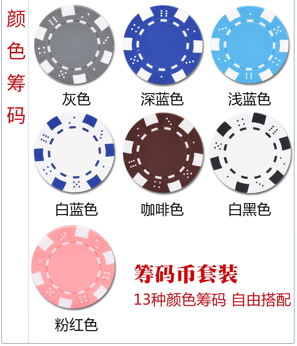 虚拟币骰子网(bisu 虚拟币)