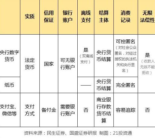虚拟币网文(虚拟币woo)