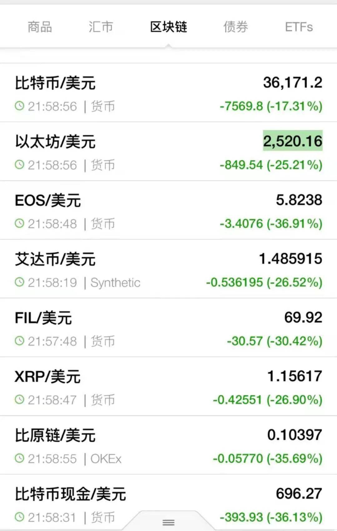 虚拟币提款(虚拟币提款到支付宝安全吗)