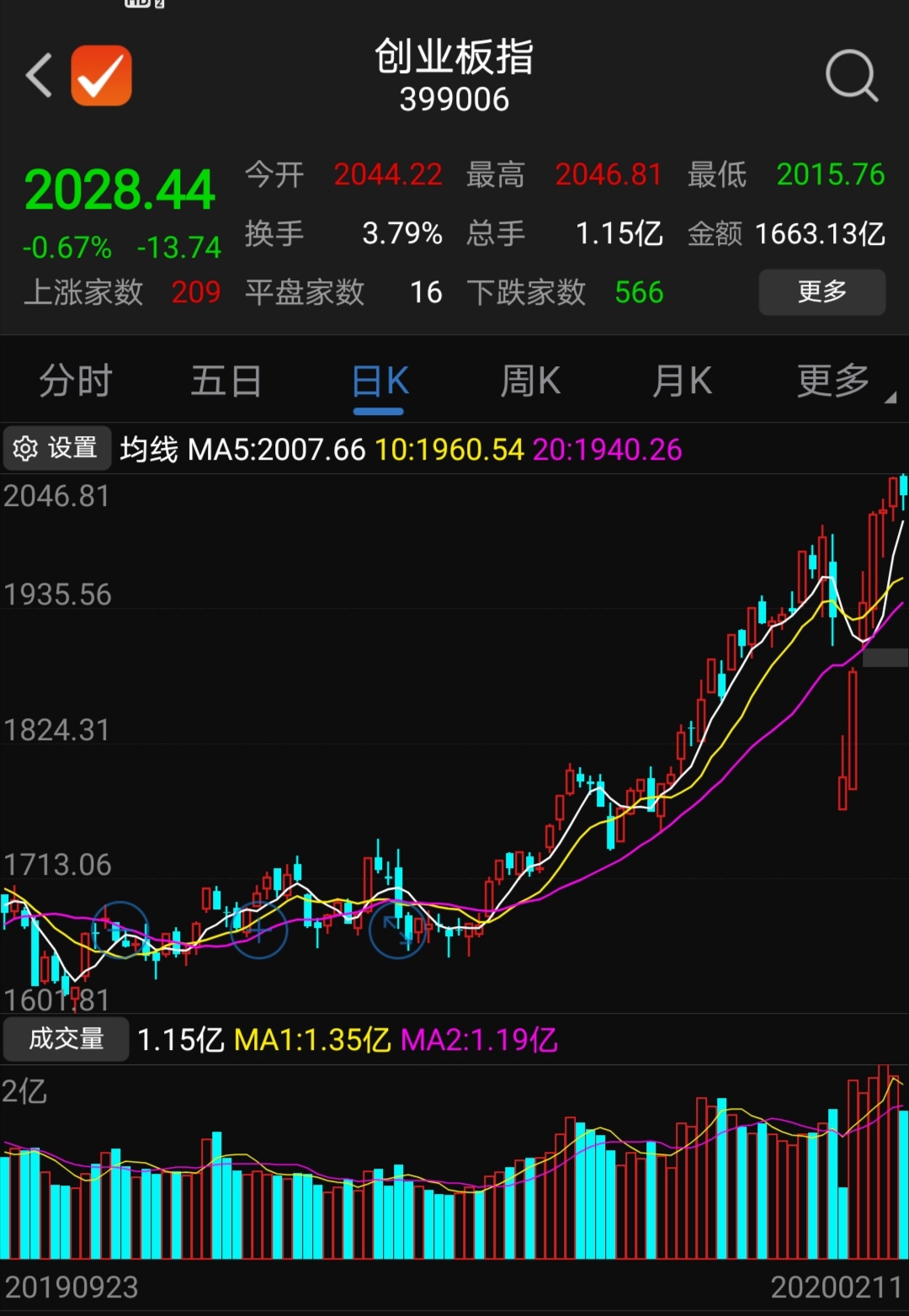 虚拟币大跳水(虚拟币大跳水是什么意思)