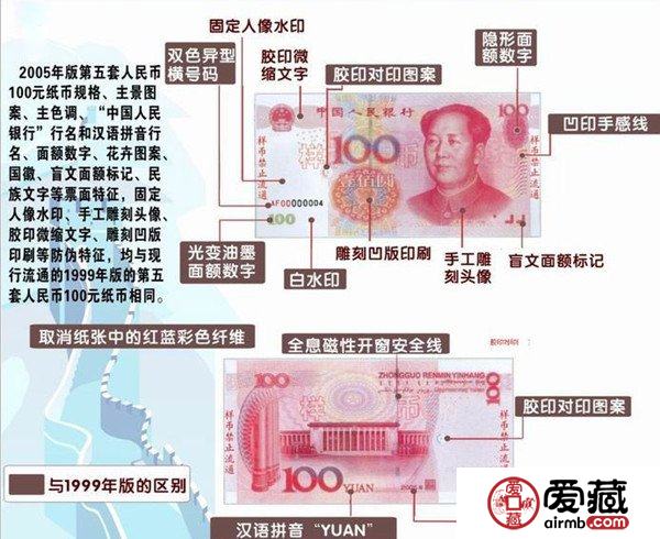 虚拟币口诀(虚拟币edu)