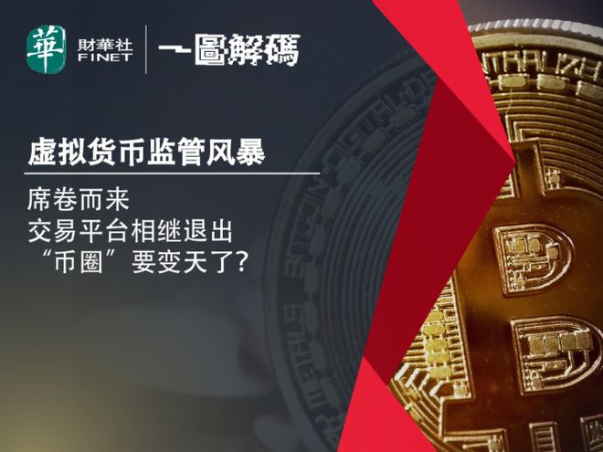虚拟币退出(虚拟币清退中国用户)