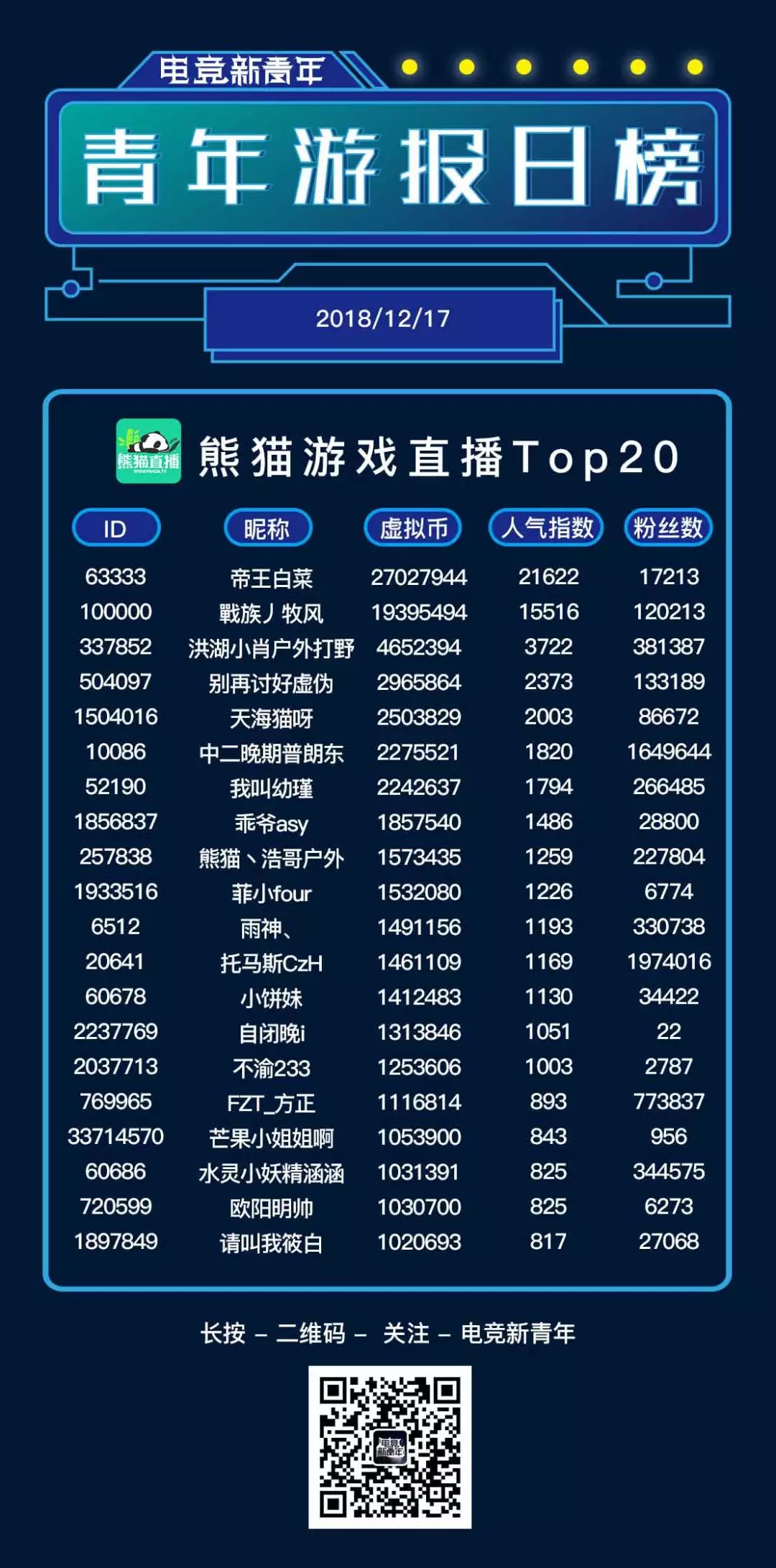 主播虚拟币(直播虚拟币兑换平台)
