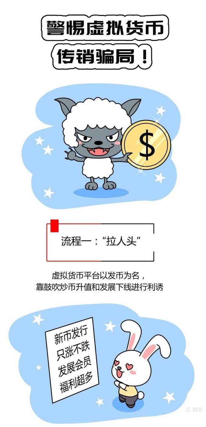 虚拟币之名(虚拟币名称对照)