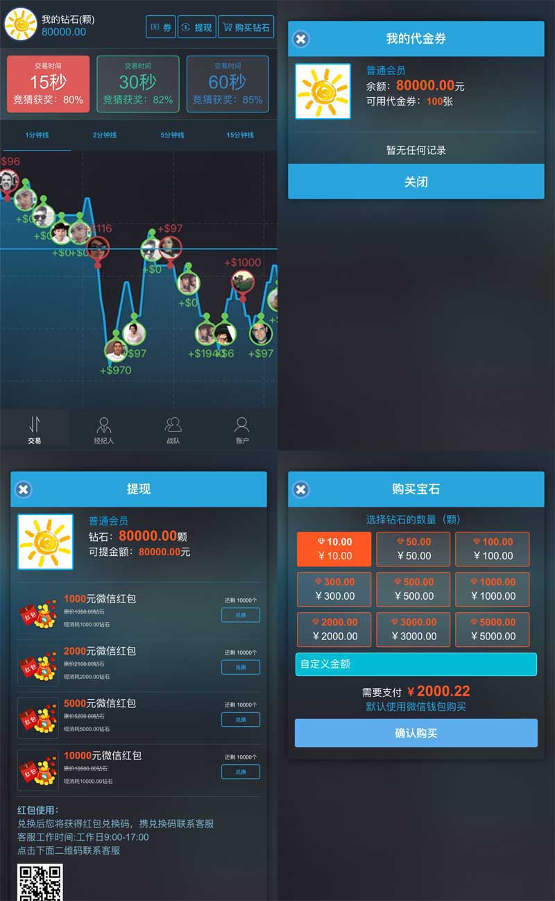 虚拟币交易系统定制开发(虚拟币交易系统定制开发流程)