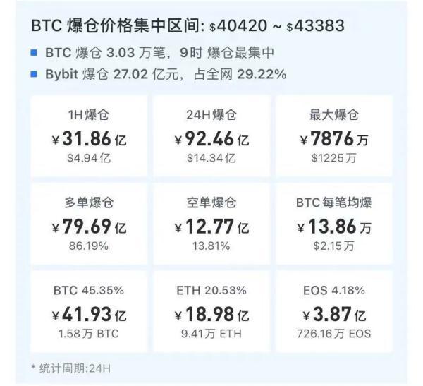虚拟币崩了吗(虚拟币崩盘了吗)