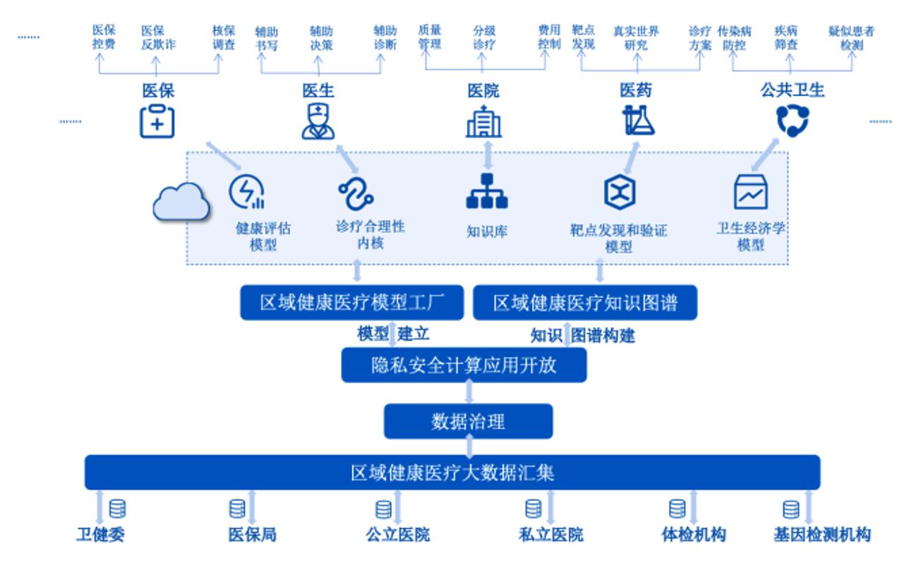中国虚拟币交易系统(中国虚拟币交易系统有哪些)