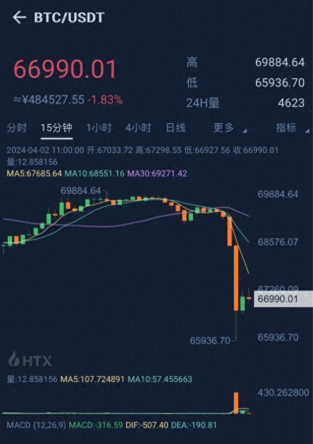虚拟币中心(虚拟币中心化什么意思)